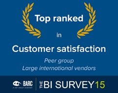 BI-Survey-TMB-305x240